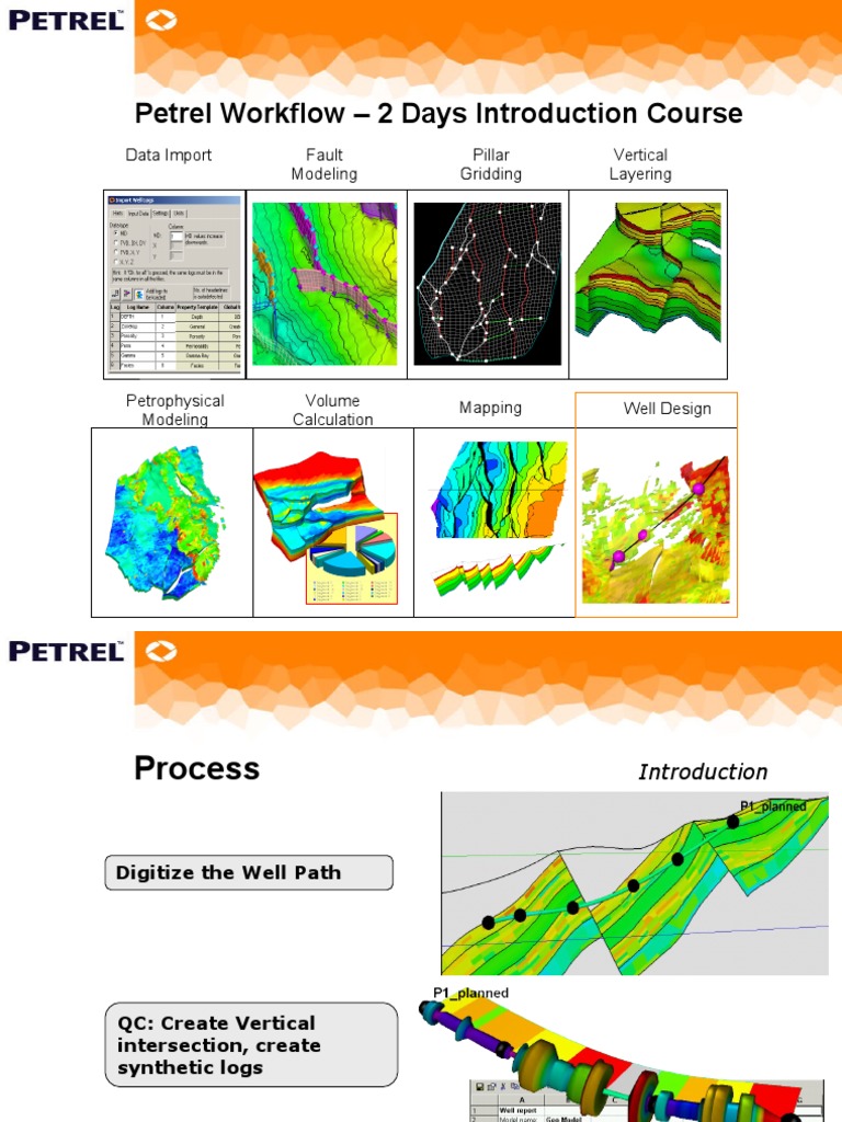 L18 Well Design | PDF