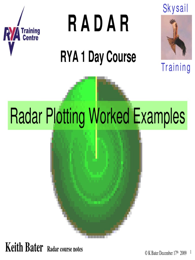 Radar Plotting Worked Examples Exercises