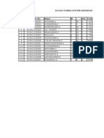 Ee2401 Power System Operation and Control