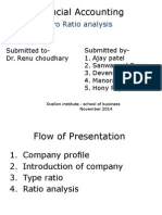 Financial Accounting: Wipro Ratio Analysis