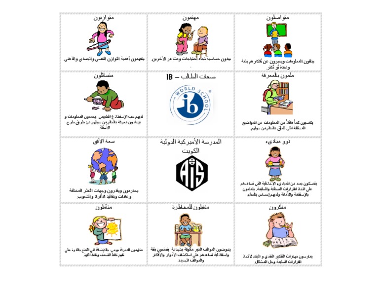 Learner Profile Arabic | PDF