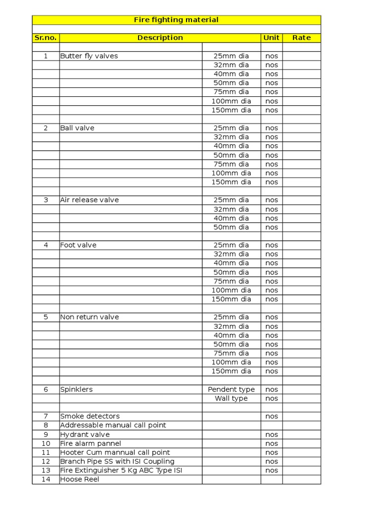 Fire Fighting Material SR - No. Description Unit Rate | PDF
