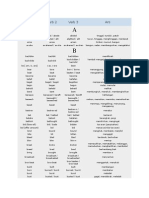 Infinitive (Verb 1) Verb 2 Verb 3 Arti