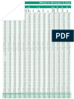 Green Metro Timetable