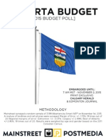 Mainstreet - Alberta Budget October 2015 PDF