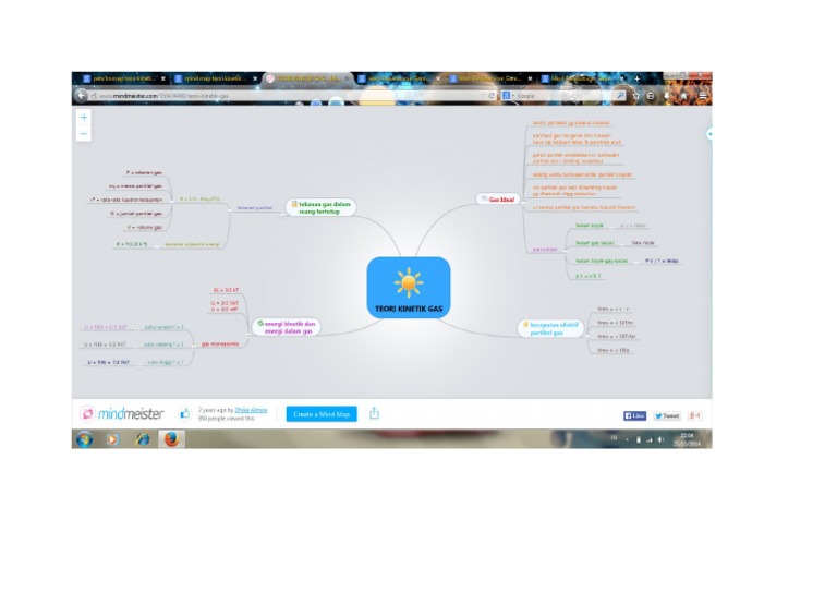 Mind Map Teori Kinetik Gas Pdf