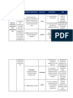 Operacionalización de Variables