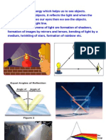 Light-Reflection and Refraction