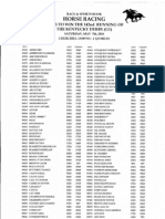 Kentucky Derby 2016 odds (Nov. 2, 2015)