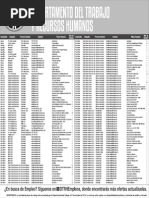 Download Departamento del Trabajo Empleos Noviembre 2015 by Indice SN288260102 doc pdf