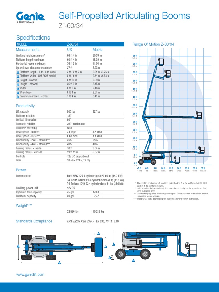 Genie Z60/34 Boom Lift Car Vehicles
