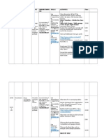 Year 9 Boys Lesson Plans