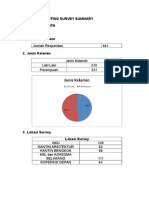 Bioghurt Market Survey Final Result - Total Sample 2013