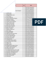 PDB Ke Tabel Utama