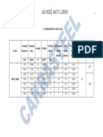 AS-NZS 4671-2001: A. Dimensions and Mass