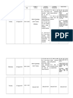 DAY Date Time Themes / Topics Content Standards Learning Standards Objectives