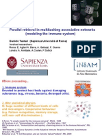 Parallel Retrieval in Multitasking Associative Networks (Modeling The Immune System)