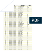 Type Date & Time Signal Name Status