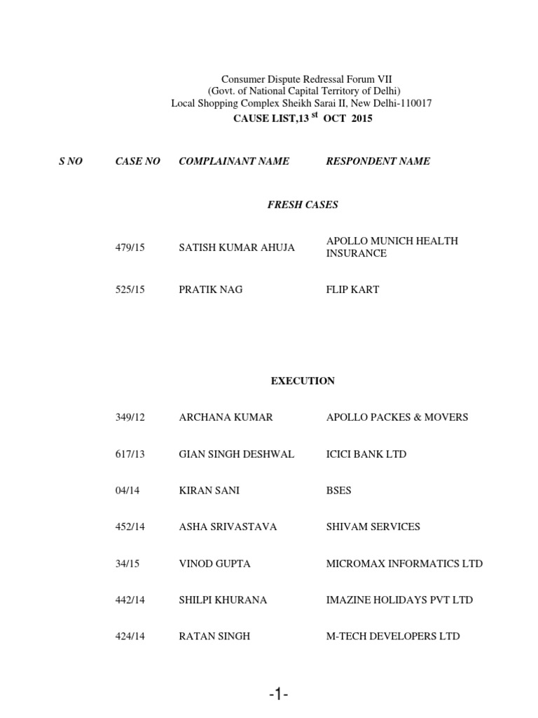 Consumer Dispute Cases - Oct 2015 | PDF