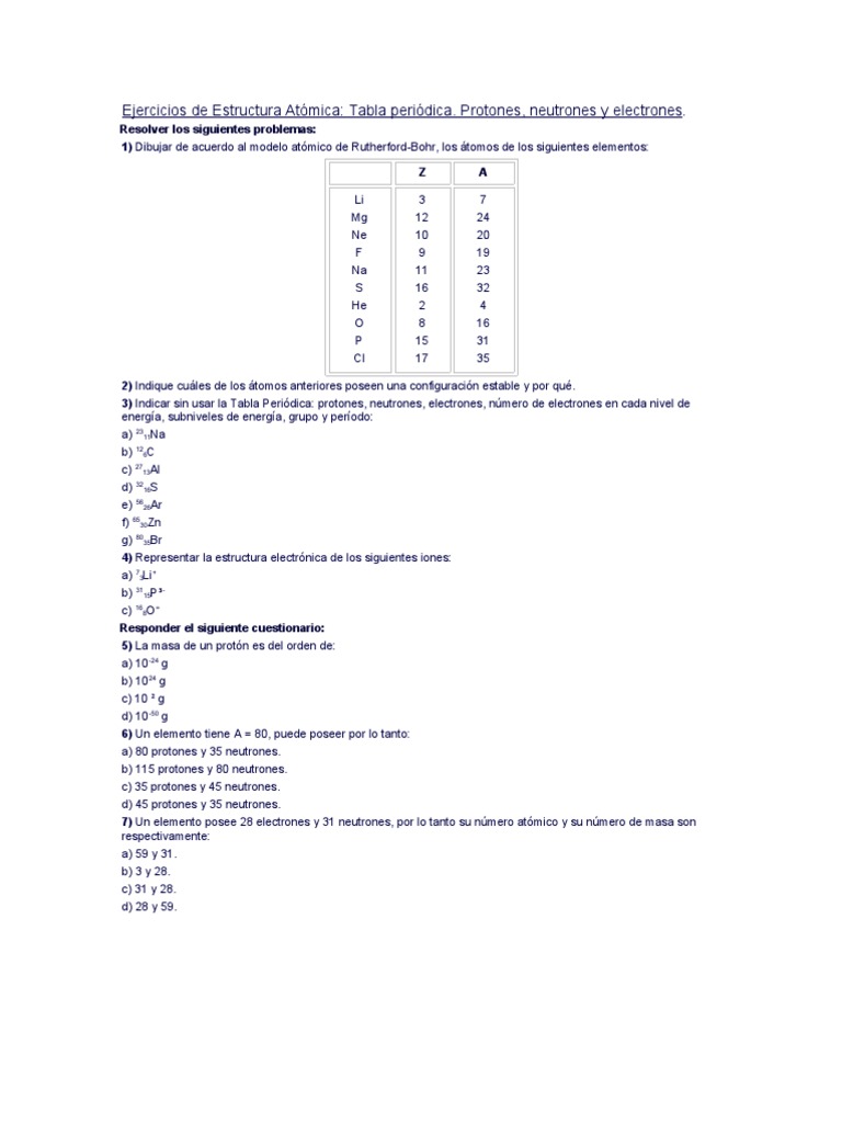 Tarea de Atomo, Tabla 2010 | PDF | Átomos | Protón