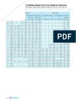 Dimensions and Weight of Pipes According Norm ANSI B 36.19 and 36.10