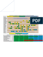 Cronograma de Actividades Del Formador en La Región Altos Norte 2009