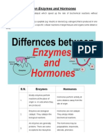 Differences Between Enzymes and Hormones