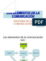 Los Elementos de La Comunicación