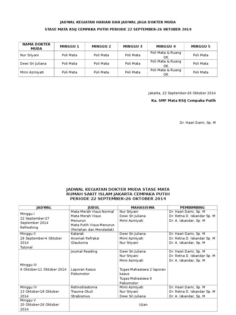 Rumah Sakit Islam Cempaka Putih Jadwal Dokter