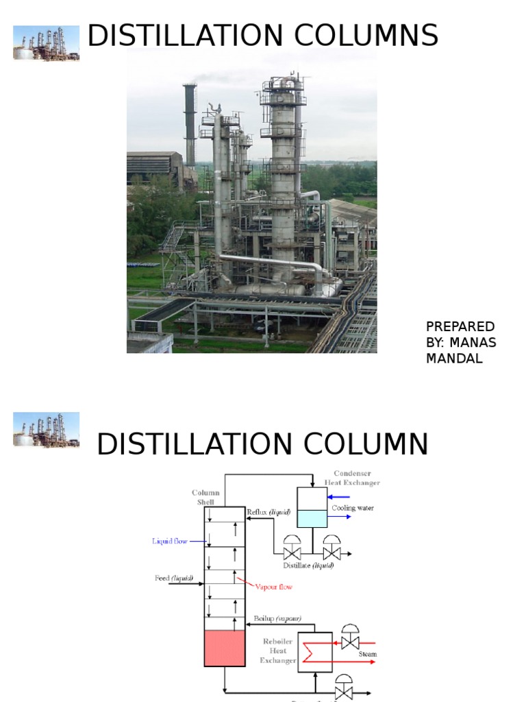 Distillation Column Maintenance Guide | PDF | Home & Garden | Science ...