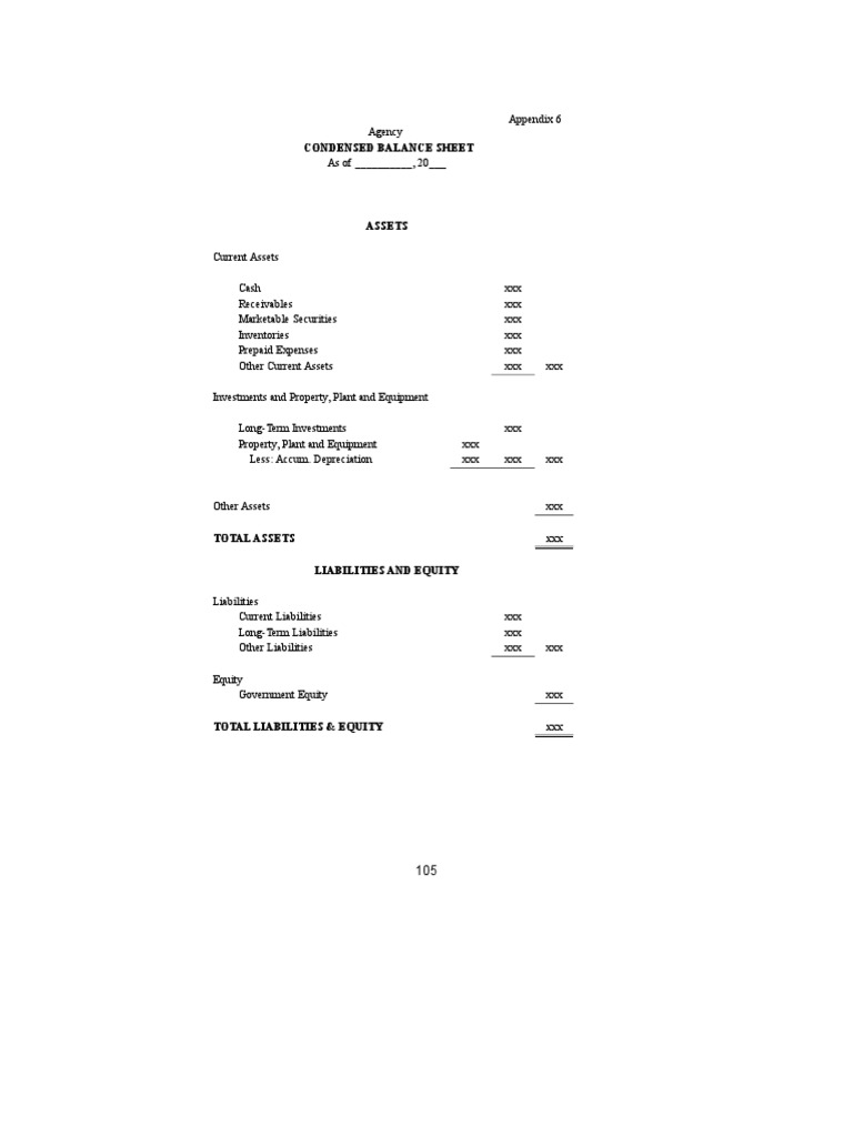 Appendix 06 | PDF | Business | Finance & Money Management