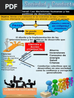 Sociedad Mente y Conducta