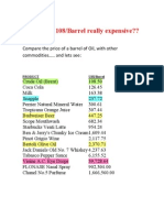 Oil at $108/barrel Is Far Cheaper Than A Beer and Cheaper Than Your Perfume... Check It Out