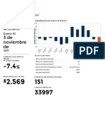 Resultados »GlobalDairyTrade