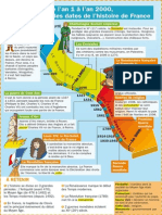 Histoire de La France Infographie