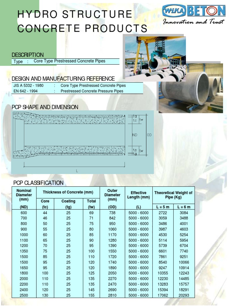 Core Type Prestressed Concrete Pipes Guide | PDF