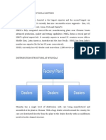 Hyundai Motors Distribution Structure