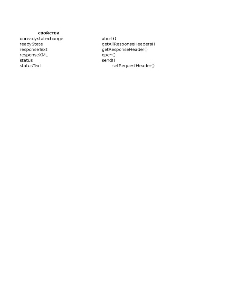 JavaScript Document Node Methods | PDF | Computers