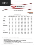 CMIC - Costos Por m2 de Construcción PDF