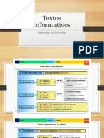 Textos Informativos