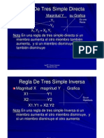 Ejercicios Regla Tres Simple Inversa