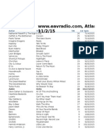 Eavradio Playlist 110215