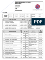 Borang Pendaftaran Pasukan Senior PSKPP PGJ 2015