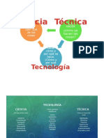 CIENCIA-TECNICA-TECNOLOGIA. B1 SEWGUNDO.pptx