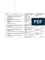 Tabel Perbandingan