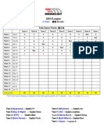 Results B Flight S6 2 230210