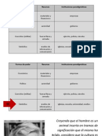 2.1 Procesos de Simbolización