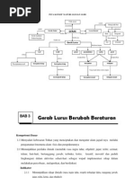 Download Bahan Ajar Fisika - Gerak Lurus Berubah Beraturan by Sastra Milanisti EMd SN288410564 doc pdf