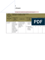 Segundo Parcial Comprende Tres Bloques: Rúbrica para Registrar El Logro de Competencias Genéricas Del Bloque IV