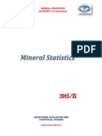 MRAM Statistical Report Q3, 2015